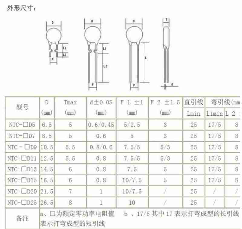 4月22日,来自香港顺德联谊总会胡兆炽中学的师生们,在甘肃省博物馆展开启一场别开生面的手绘彩陶活动。甘肃省博物馆供图